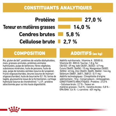 Constituants analytiques : protéines 27,0 %, matières grasses 14,0 %, cendres brutes 5,8 %, cellulose brute 2,7 %. Composition et additifs nutritionnels détaillés visibles.
