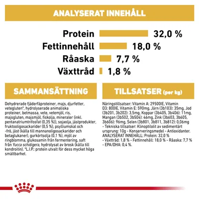 Analyserat innehåll: protein 32,0 %, fettinnehåll 18,0 %, råaska 7,7 %, växttråd 1,8 %. Sammansättning och tillsatser listas med detaljerade ingredienser och näringsämnen.