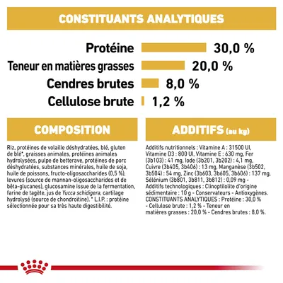 Constituants analytiques : protéines 30,0 %, matières grasses 20,0 %, cendres brutes 8,0 %, cellulose brute 1,2 %. Composition et additifs détaillés visibles pour croquettes.