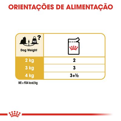 Orientações de alimentação: cão 2 kg – 2 saquetas, 3 kg – 3 saquetas, 4 kg – 3 e meia saquetas. Energia metabolizável: 934 kcal/kg.