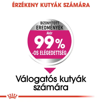 Érzékeny kutyák számára. Bizonyított eredmények: akár 99%-os elégedettség. Válogatós kutyák számára.