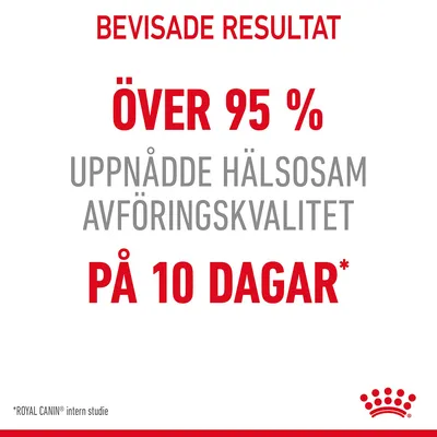 Bevisade resultat: över 95 % uppnådde hälsosam avföringskvalitet på 10 dagar. *Royal Canin intern studie.