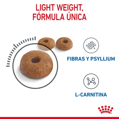 Pienso en forma de aro con texto: Light Weight, Fórmula Única. Fibras y psyllium. L-carnitina. Marca Royal Canin visible en la parte inferior.