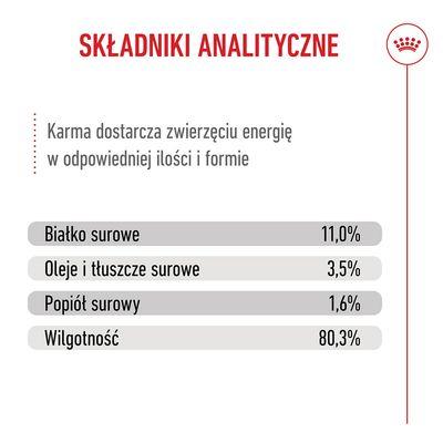 Royal Canin Kitten Sterilised, 85g, dla wysterylizowanych kociąt 6-12 miesięcy. Kawałki w sosie, bez konserwantów, faza 4 po sterylizacji.