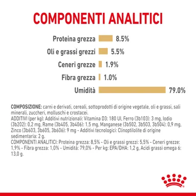 Componenti analitici: proteina grezza 8,5 %, oli e grassi grezzi 5,5 %, ceneri grezze 1,9 %, fibra grezza 1,0 %, umidità 79,0 %. Testo aggiuntivo su composizione e additivi visibile.