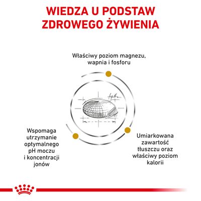 Wiedza u podstaw zdrowego żywienia: właściwy poziom magnezu, wapnia i fosforu; wspomaga utrzymanie optymalnego pH moczu; umiarkowana zawartość tłuszczu i kalorii.