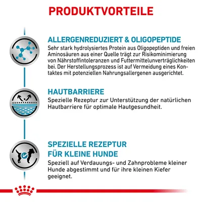 Texte en allemand : Allergenreduziert & Oligopeptide, Hautbarriere, Spezielle Rezeptur für kleine Hunde. Avantages du produit pour chiens, informations sur allergènes, barrière cutanée, petite taille.