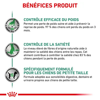 BÉNÉFICES PRODUIT : contrôle efficace du poids, contrôle de la satiété, spécifiquement formulé pour les chiens de petite taille. Détails sur perte de poids, fibres et sensibilités spécifiques.