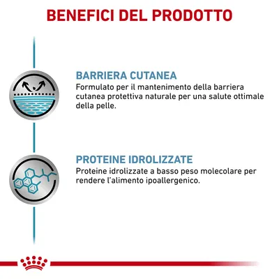Benefici del prodotto: barriera cutanea per la salute della pelle, proteine idrolizzate a basso peso molecolare per alimento ipoallergenico.