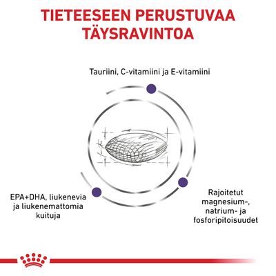 Tieteeseen perustuvaa täysravintoa. Tauriini, C-vitamiini ja E-vitamiini. EPA+DHA, liukenevia ja liukenemattomia kuituja. Rajoitetut magnesium-, natrium- ja fosforipitoisuudet.