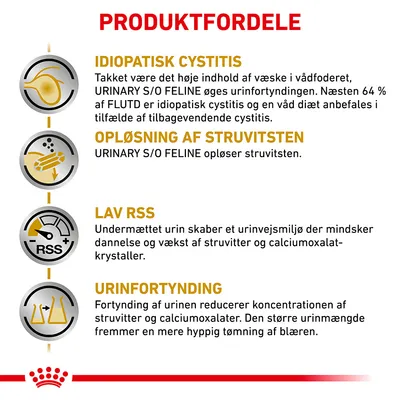 PRODUKTFORDELE: Idiopatisk cystitis, opløsning af struvitsten, lav RSS og urinfortynding. URINARY S/O FELINE nævnt flere steder. Tekst om fordele ved produktet for urinveje.