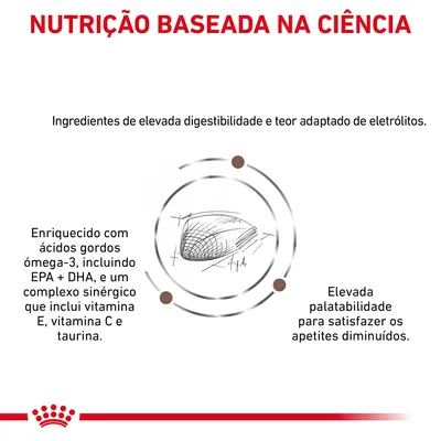 Nutrição baseada na ciência. Ingredientes de elevada digestibilidade, eletrólitos adaptados, enriquecido com ómega-3 EPA+DHA, vitaminas E e C, taurina e elevada palatabilidade.