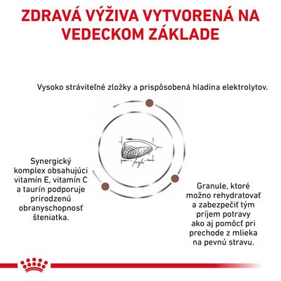 ZDRAVÁ VÝŽIVA VYTVORENÁ NA VEDECKOM ZÁKLADE. Synergický komplex s vitamínmi E, C a taurínom, vysoko stráviteľné zložky, rehydratovateľné granule na prechod zo mlieka na pevnú stravu.