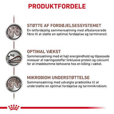 PRODUKTFORDELE: STØTTE AF FORDØJELSESSYSTEMET, OPTIMAL VÆKST, MIKROBIOM UNDERSTØTTELSE. Beskrivelser om fordøjelse, vækst og præbiotika synlige på billedet.