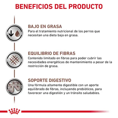 Beneficios del producto: bajo en grasa, equilibrio de fibras y soporte digestivo. Explicaciones sobre dieta baja en grasa, contenido limitado de fibras y fórmula altamente digestible.