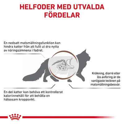 Helfoder med utvalda fördelar. En nedsatt matsmältningsfunktion kan hindra katter från att tillgodogöra sig näringsämnen. Kräkning, diarré eller lös avföring är vanliga tecken på matsmältningsbesvär. En del katter kan behöva kontrollerat kaloriinnehåll.