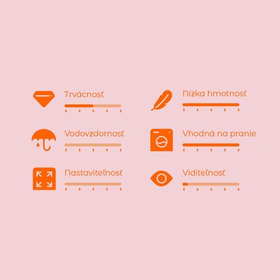 Hodnotiaca škála s 6 kritériami: Trvácnosť, Vodovzdornosť, Nastaviteľnosť, Nízka hmotnosť, Vhodná na pranie, Viditeľnosť. Škála od 1 do 5 pre každé kritérium.