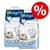 Lot de 2 sacs Biokat's White Dream Classic litière agglomérante pour chat, 12L chacun, texte visible : 48 Tage/Odors, Safe urine control, pictogrammes et symbole promotionnel % en rouge.