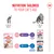 Royal Canin Feeding recommendation: Kitten Sterilised from 6–12 months, from 12 months Sterilised Adult or Light Weight Care for sensitive adult cats.