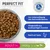 Perfect Fit Adult 1+ für Hunde über 10kg. Mit natürlichen Präbiotika zur Unterstützung des Darmmikrobioms, hergestellt aus hochwertigen Zutaten, reich an Huhn.
