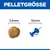 Hill's Science Plan Senior 11+ Small & Mini mit Huhn