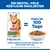 Hill's Science Plan Mature Adult Senior Vitality poulet, riz pour chat