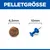 Hill's Science Plan Puppy <1 Small & Mini mit Huhn