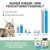 Vergleich von Nährwerten: Schesir Thunfisch in Gelee mit hohem Eiweiss- (12%) und Feuchtigkeitsgehalt (84%) im Vergleich zu wilden Beutetieren. Ideale Ernährung für Katzen.