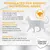 Concept for Life Veterinary Diet Urinary Okse