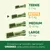 Tabla de tamaños de snack Greenies: Teenie 2–7 kg, Petite 8–11 kg, Medium 12–22 kg, Large 23+ kg. Encuentra el tamaño adecuado para tu perro.