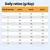 Tabella di alimentazione: razione giornaliera in grammi in base al peso corporeo (1–10 kg) e al livello di attività Active-, Active=, Active+. Tabella di alimentazione: razione giornaliera in grammi in base al peso corporeo (1–10 kg) e al livello di attività Active-, Active=, Active+.