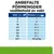 Hill's Prescription Diet Metabolic Weight Management Hundefôr med kylling