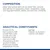 Összetétel és analitikai összetevők angolul: hús és állati származékok (marha 5%), gabonafélék, zöldségek, tojás, magvak, olajok, ásványi anyagok. Fehérje 6,7%, zsír 2,9%, nedvesség 76,5%.