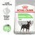 ROYAL CANIN DIGESTIVE CARE MINI, Zlepšuje kvalitu stolice, Osvědčené výsledky až 92 % optimální kvalita stolice, balení s obrázkem malého psa