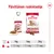 Päivittäinen ruokintaohje Royal Canin Medium Ageing 10+: koiran paino 11 kg – 1 annospussi + 137 g, 16 kg – 1 + 193 g, 25 kg – 1 + 283 g.