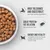 Dry food in bowl. Features: high tolerability and digestibility, good protein-fat ratio for balanced nutrition, energy and vitality for active dogs.
