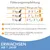 Tableau d’alimentation pour chats adultes : 3 kg 2–2 1/2 x 85 g, 4 kg 2 1/2–3 x 85 g, 5 kg 2 3/4–3 1/2 x 85 g. Texte en allemand sur protéines animales et absence d’additifs.