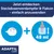 Kit de démarrage ADAPTIL® Calm diffuseur + recharge 48 mL pour chien