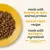 Kibble on a yellow plate with text: made with minimum 80% animal protein, grain free recipe, made with natural ingredients, with added vitamins and minerals.