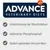 Advance Veterinary Diets von Affinity. Unterstützung der Nierenfunktion, reduzierter Phosphorgehalt, fördert optimalen Urin-pH-Wert.