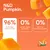 N&D Pumpkin: 96% hochwertiges tierisches Eiweiß, 0% Anteil der Zutaten aus Getreide, 0% künstliche Konservierungsstoffe. N&D Pumpkin: 96% hochwertiges tierisches Eiweiß, 0% Anteil der Zutaten aus Getreide, 0% künstliche Konservierungsstoffe.