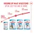 Royal Canin Giant Puppy Hondenvoer
