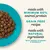 Tekst w języku angielskim: made with minimum 60% animal protein, grain free recipe, made with natural ingredients, with added vitamins & minerals.