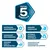 Total 5 Formula: Natürliche Abwehrkräfte, Gesundheit der Harnwege, gesunde Haut und Fell, gesunde Verdauung, optimale Gewichtskontrolle. Unterstützt ganzheitliche Gesundheit.