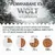 Wolf of Wilderness. Въвеждайте нова за кучето храна постепенно: ден 1–2 – 25 %, ден 3–4 – 50 %, ден 5–6 – 75 %, ден 7 – 100 % от новата храна.