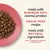 Kibble on a plate with text: made with minimum 80% animal protein, grain free recipe, made with natural ingredients, with added vitamins and minerals.