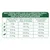 Guide d’alimentation quotidienne pour chiens : poids 1–5 kg 30–105 g, 5–10 kg 105–175 g, 10–25 kg 175–345 g, 25–45 kg 345–535 g, 45–70 kg 535–750 g, activité élevée jusqu’à 975 g.