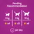Whiskas Relax & Unwind Adult Cat Treats with Chicken - 45g