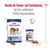 Royal Canin Maxi Adult L сухой и влажный корм для собак от 26 до 44 кг. Рекомендация: комбинировать для оптимального кормления.