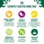 James Wellbeloved Puppy/Junior Hypoallergenic Superfoods - Turkey with Kale & Quinoa